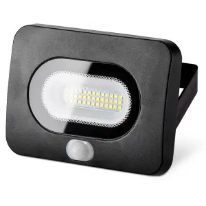 элмакс, электротехника, кабель, светотехника, elmax.pro