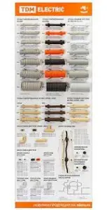 элмакс, электротехника, кабель, светотехника, elmax.pro