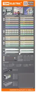 элмакс, электротехника, кабель, светотехника, elmax.pro