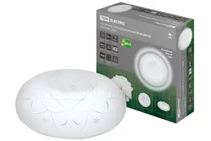 элмакс, электротехника, кабель, светотехника, elmax.pro