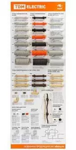 элмакс, электротехника, кабель, светотехника, elmax.pro