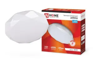 элмакс, электротехника, кабель, светотехника, elmax.pro