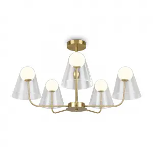 элмакс, электротехника, кабель, светотехника, elmax.pro