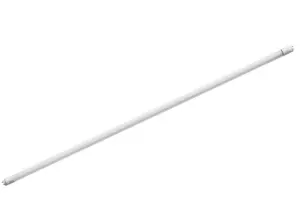 элмакс, электротехника, кабель, светотехника, elmax.pro