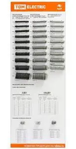 ЭЛМАКС - Стенд "Металлорукав" элмакс, электротехника, кабель, светотехника, elmax.pro