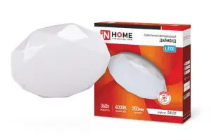 элмакс, электротехника, кабель, светотехника, elmax.pro