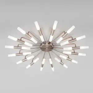 элмакс, электротехника, кабель, светотехника, elmax.pro