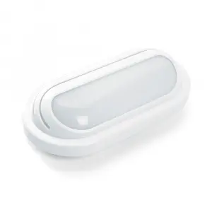 элмакс, электротехника, кабель, светотехника, elmax.pro