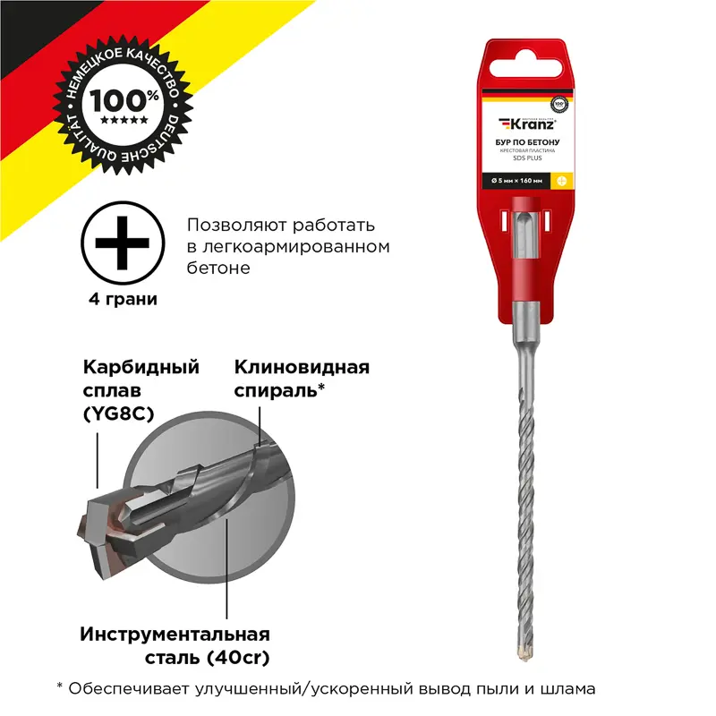 элмакс, электротехника, кабель, светотехника, elmax.pro