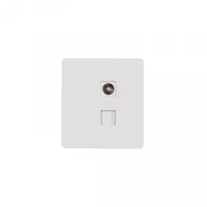 элмакс, электротехника, кабель, светотехника, elmax.pro