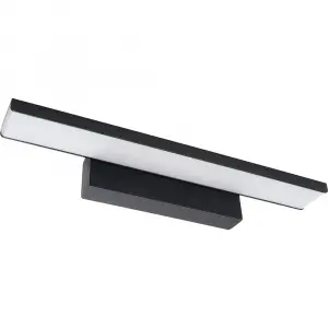 элмакс, электротехника, кабель, светотехника, elmax.pro