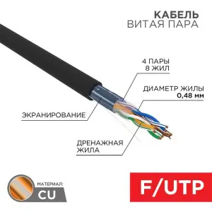 элмакс, электротехника, кабель, светотехника, elmax.pro