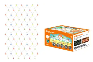 элмакс, электротехника, кабель, светотехника, elmax.pro