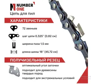ЭЛМАКС - Цепь для пил в блистере N1C1,5-72-0.325-18 (100шт) элмакс, электротехника, кабель, светотехника, elmax.pro