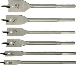 элмакс, электротехника, кабель, светотехника, elmax.pro