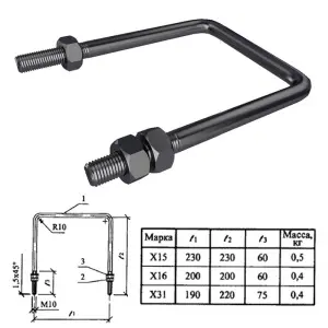 элмакс, электротехника, кабель, светотехника, elmax.pro