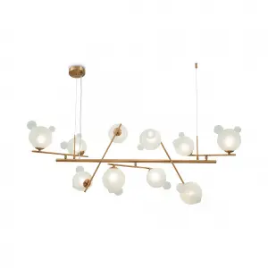 элмакс, электротехника, кабель, светотехника, elmax.pro