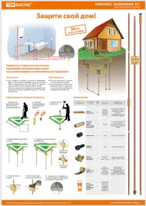 элмакс, электротехника, кабель, светотехника, elmax.pro