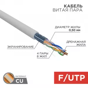 ЭЛМАКС - Кабель FTP 4PR 24AWG CAT5e 305м REXANT элмакс, электротехника, кабель, светотехника, elmax.pro