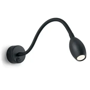 элмакс, электротехника, кабель, светотехника, elmax.pro