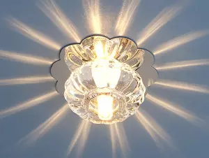 ЭЛМАКС - Точечный светильник 847 G4 CH/CL хром/прозрачный элмакс, электротехника, кабель, светотехника, elmax.pro