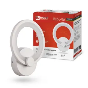 элмакс, электротехника, кабель, светотехника, elmax.pro