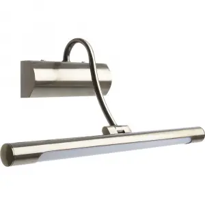 элмакс, электротехника, кабель, светотехника, elmax.pro