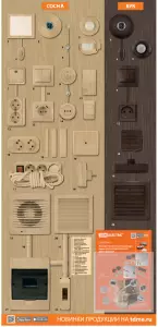 элмакс, электротехника, кабель, светотехника, elmax.pro