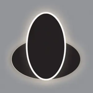 элмакс, электротехника, кабель, светотехника, elmax.pro