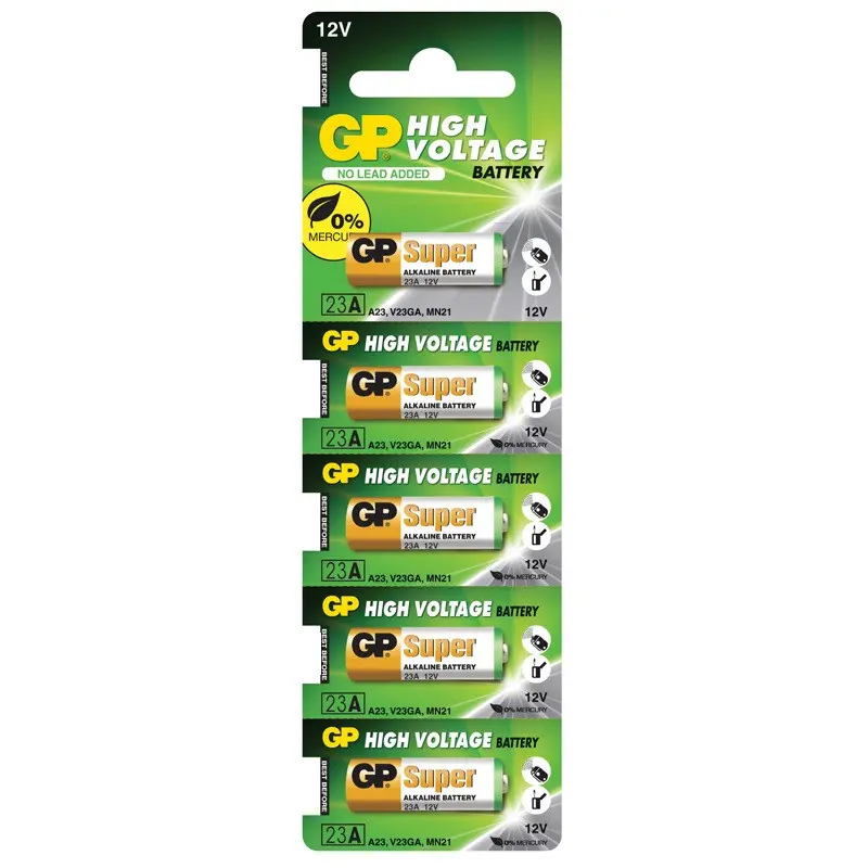 элмакс, электротехника, кабель, светотехника, elmax.pro