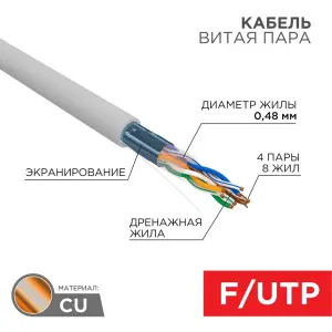 элмакс, электротехника, кабель, светотехника, elmax.pro