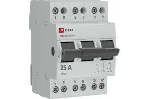элмакс, электротехника, кабель, светотехника, elmax.pro