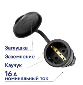 элмакс, электротехника, кабель, светотехника, elmax.pro