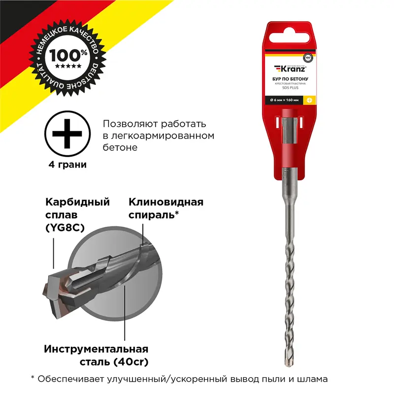 элмакс, электротехника, кабель, светотехника, elmax.pro
