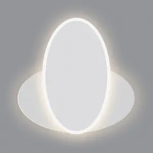 элмакс, электротехника, кабель, светотехника, elmax.pro