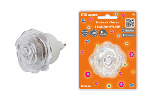 элмакс, электротехника, кабель, светотехника, elmax.pro